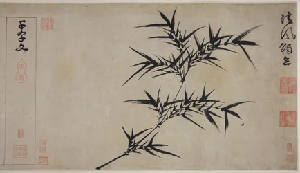 Thousand Character Classic, China, Ming dynasty
