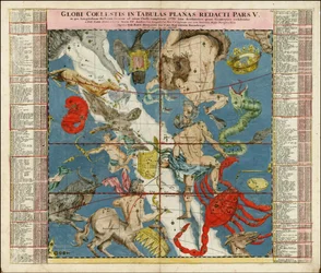 1730 celestial chart - Globi Coelestis In Tabulas Planas Redacti Pars V