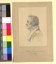 Friedrich Karl Rupprecht (1779-1831), painter