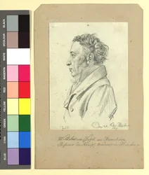 Wilhelm Alexander Wolfgang von Kobell (1766-1855), painter