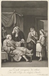 The Bad Consequence of Celibacy