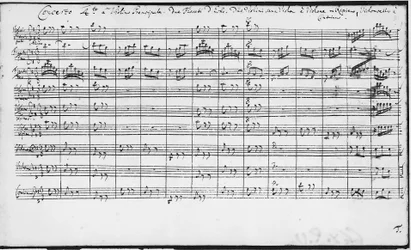 Score of Brandenburg Concertos by Johann Sebastian Bach