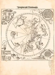 Southern Celestial Images