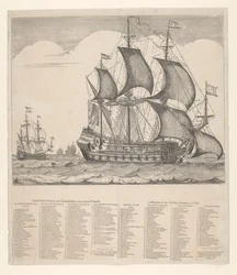 Description of the Rigged Ship with Its Running Rigging