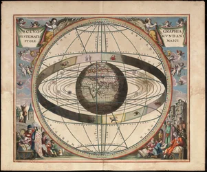 Scenography of the Ptolemaic Cosmography from Andreas Cellarius Harmonia Macrocosmica