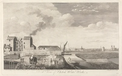 A View of Chelsea Water Works
