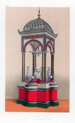 The Glass Case, 19th century