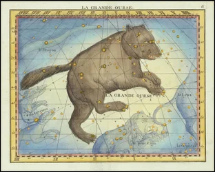 La Grande Ourse (Ursa Major), 1776