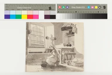 Scullery, Brathay