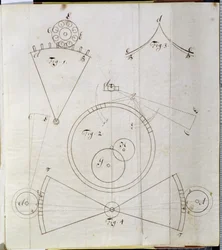 Diagram of timekeeper movements