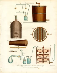 Apparatus for Modern Bleaching