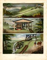 Canal Locks and Lifting Mechanisms