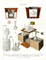 Gazometer and Apparatus for Gas Analysis