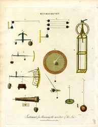 Instruments for Measuring the Moisture of the Air