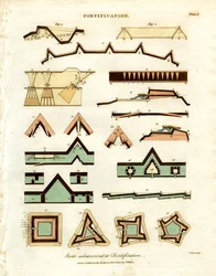 Plans and Elements of Fortification