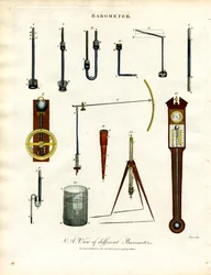Various Barometers