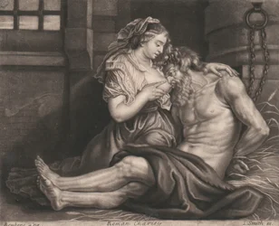 Roman Charity