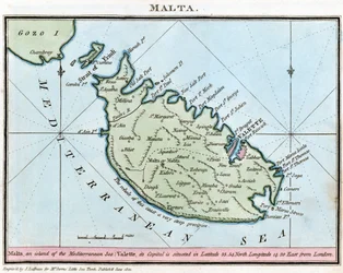 Chart of Malta