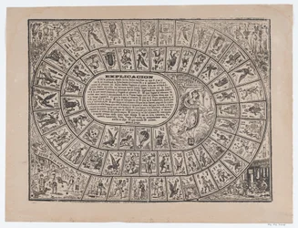 Game of the Goose, ca. 1900-1910