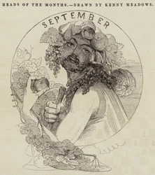 Heads of the Months