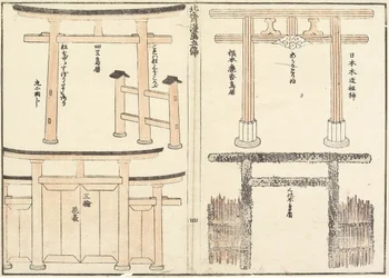 Various Types of Torii Arch, 1816