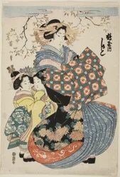 The Courtesan Kashiku of the Tsuruya with Two Child Attendants