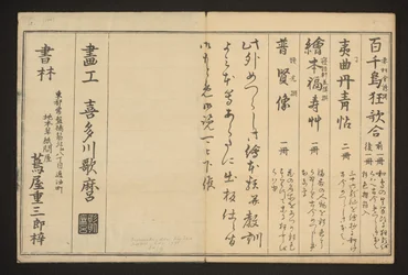 Advertisements and Colophon