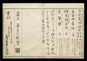 Momo chidori (Myriad birds), known as the Bird Book, 1790