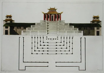 Groundplan of Taoist Temple and Pavilion, plate 10 from 