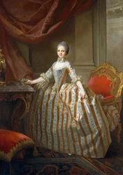 Maria Luisa of Parma, Later Queen of Spain