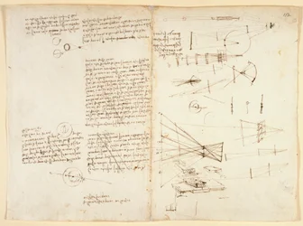 Notes, sketches and a diagram on the properties of the eye, c.1490