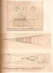 Diagrams Illustrating the Theories of Linear Perspective and of Light and Shade, c. 1472-c. 1519