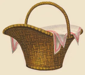 Picnic Basket, Drawing
