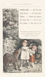 Charles, Cecile, Courage, Lemon Tree, Dog, Mushrooms, Doves, Cherries, Curious, Curiosite, Page 16 - Alphabet by Mademoiselle Lili, by L. Froelich and by a Dad (Hetzel himself). Bibliotheque & Magasin d