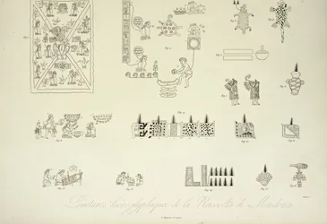 Hieroglyphic Paintings from the Mendoza Collection, Illustration from Vues des Cordillères et Monumens des Peuples Indigènes de l