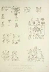 Hieroglyphic Paintings from the Mendoza Collection, Illustration from 
