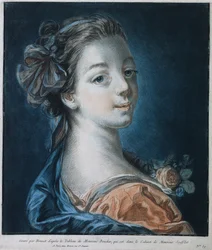 Head of a Woman (Mme. Deshayes?)