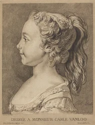 Marie-Rosalie Vanloo