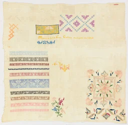 Sampler