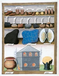 The Book of Simple Medicines, End 15th, Early 16th Century