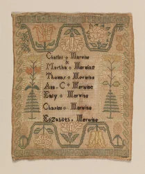 Sampler