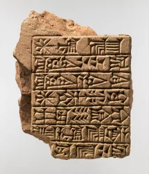 Kassite Inscribed Brick with Sumerian Dedicatory Inscription of Adad-shuma-usur