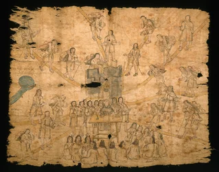 Page from the Codex San Pedro Atlapolco, Nahua