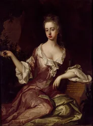 Elizabeth Countess of Sandwich