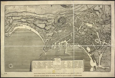 Map of Naples, Pianta della citta di Napoli ... M.L. Jolivet ... belin. [sic] et sclp. 1755