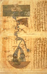 The Course of the River Nile