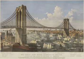 The Great East River Suspension Bridge: Connecting the Cities of New York and Brooklyn