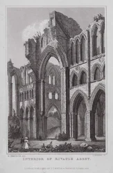 Interior of Rivaulx Abbey