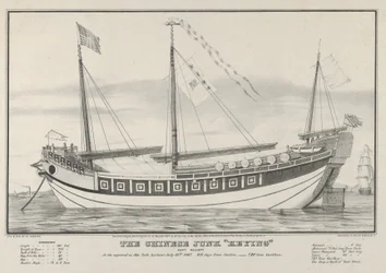 The Chinese Junk Keying-Captain Kellett, As She Appeared in New York Harbour July 13th, 1847