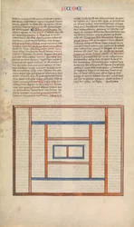 Arrangement of the Levite Camps around the Tabernacle, ca. 1360-1380